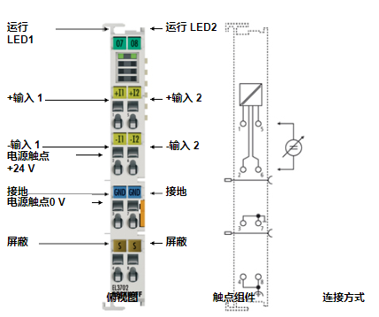 EL3702資料，倍福模塊