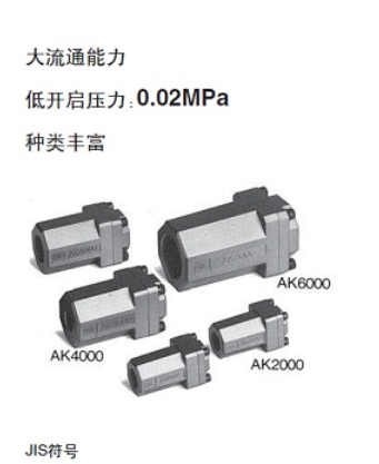 新款SMC單向閥AKB04A-04S，AKH12B-04S乾拓供應(yīng)