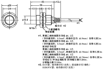 E2E(-Z) 外形尺寸 25 